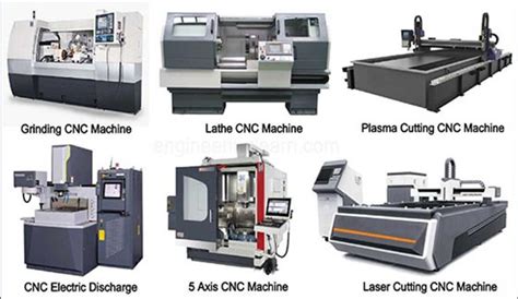 classification of cnc machines|specification of cnc machine.